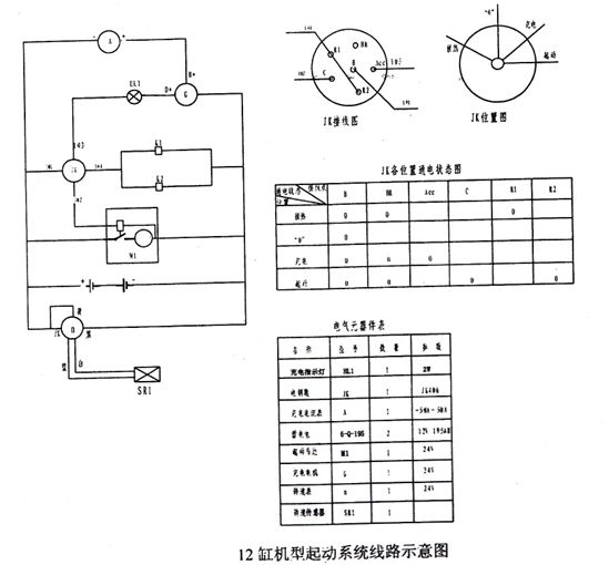 蓝迪系列柴油机起动系统线路图详细解说