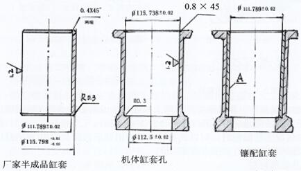 玉柴发电机组 玉柴发电机组