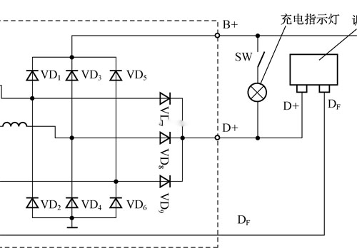 交流发电机工作原理2