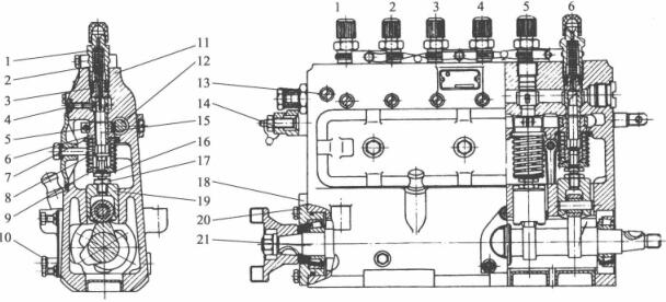 6缸B型喷油泵剖面图
