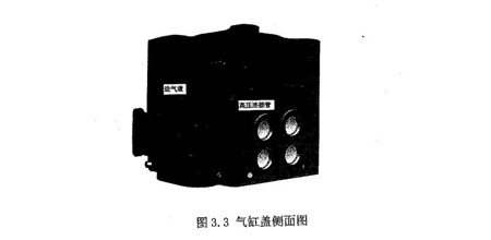 气缸盖侧面