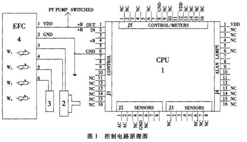 柴油发动机电子调速器工作原理