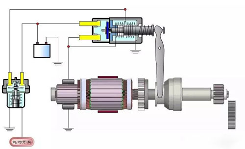 汽车发电机构造图讲解图片
