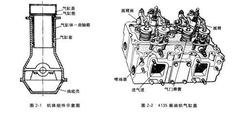 十字头式柴油机的结构图片